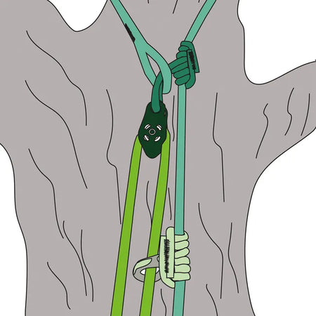 Teufelberger pulleySAVER - Arborist Accessory