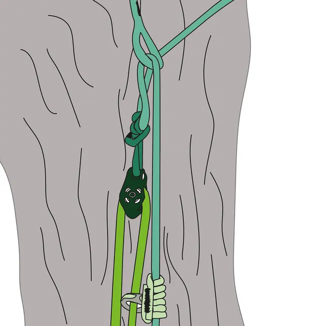 Teufelberger pulleySAVER - Arborist Accessory