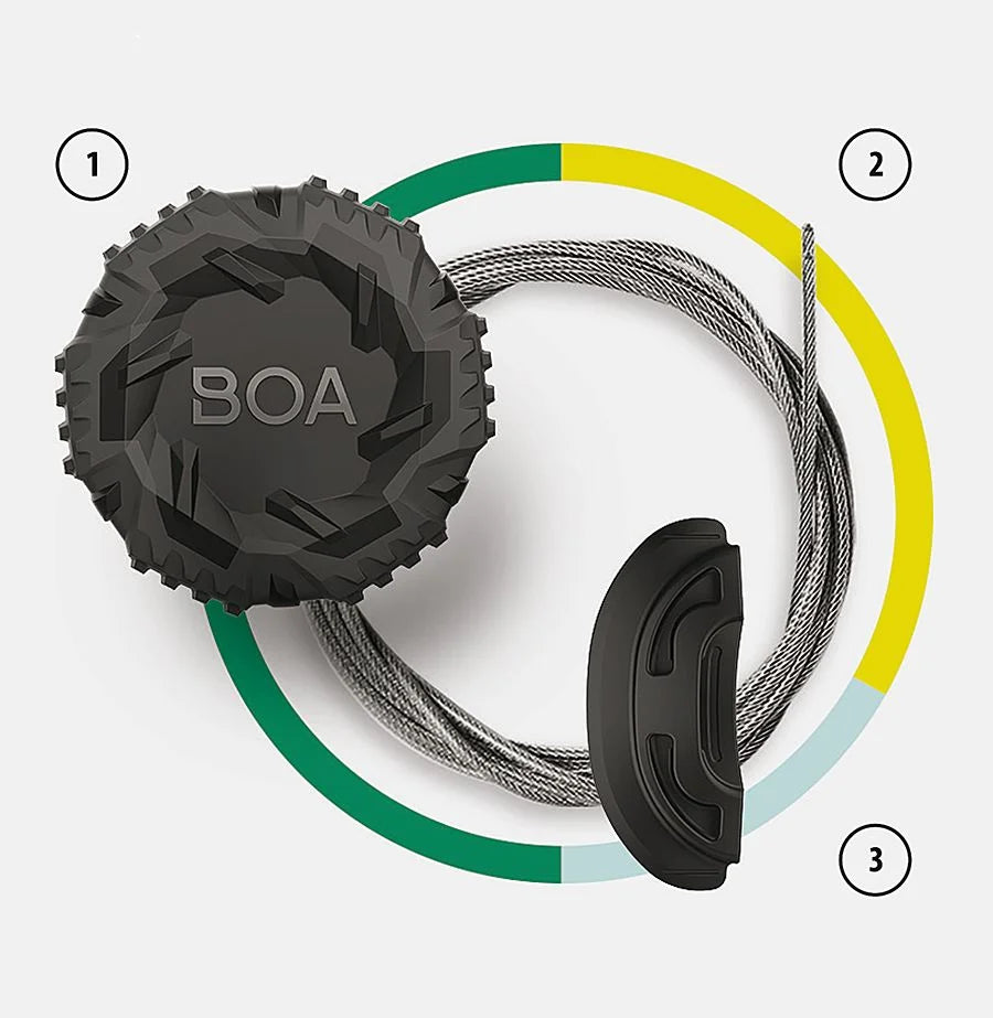 Zamberlan BOA Replacement M4 Kit - Shoes
